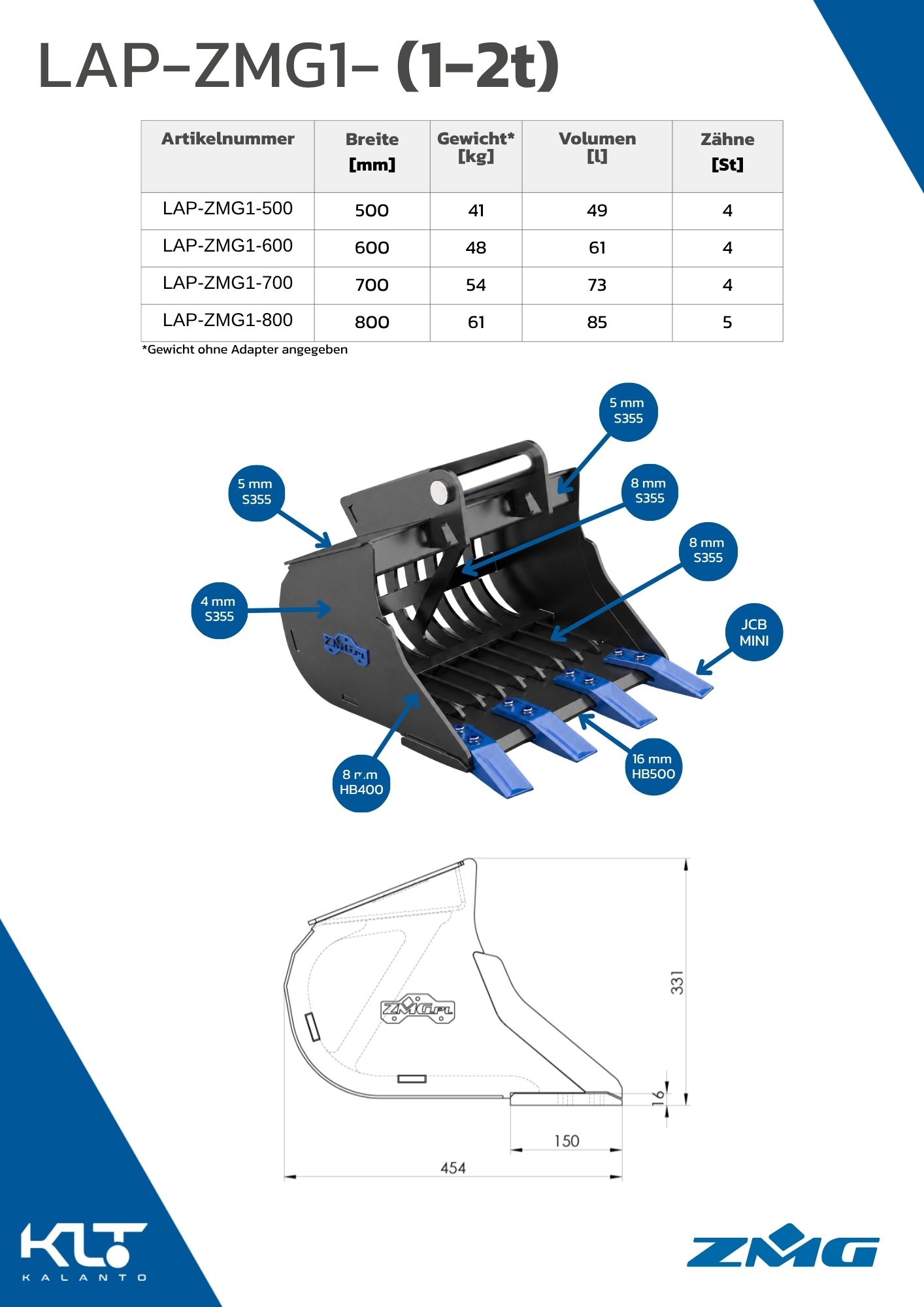 LAP-ZMG1