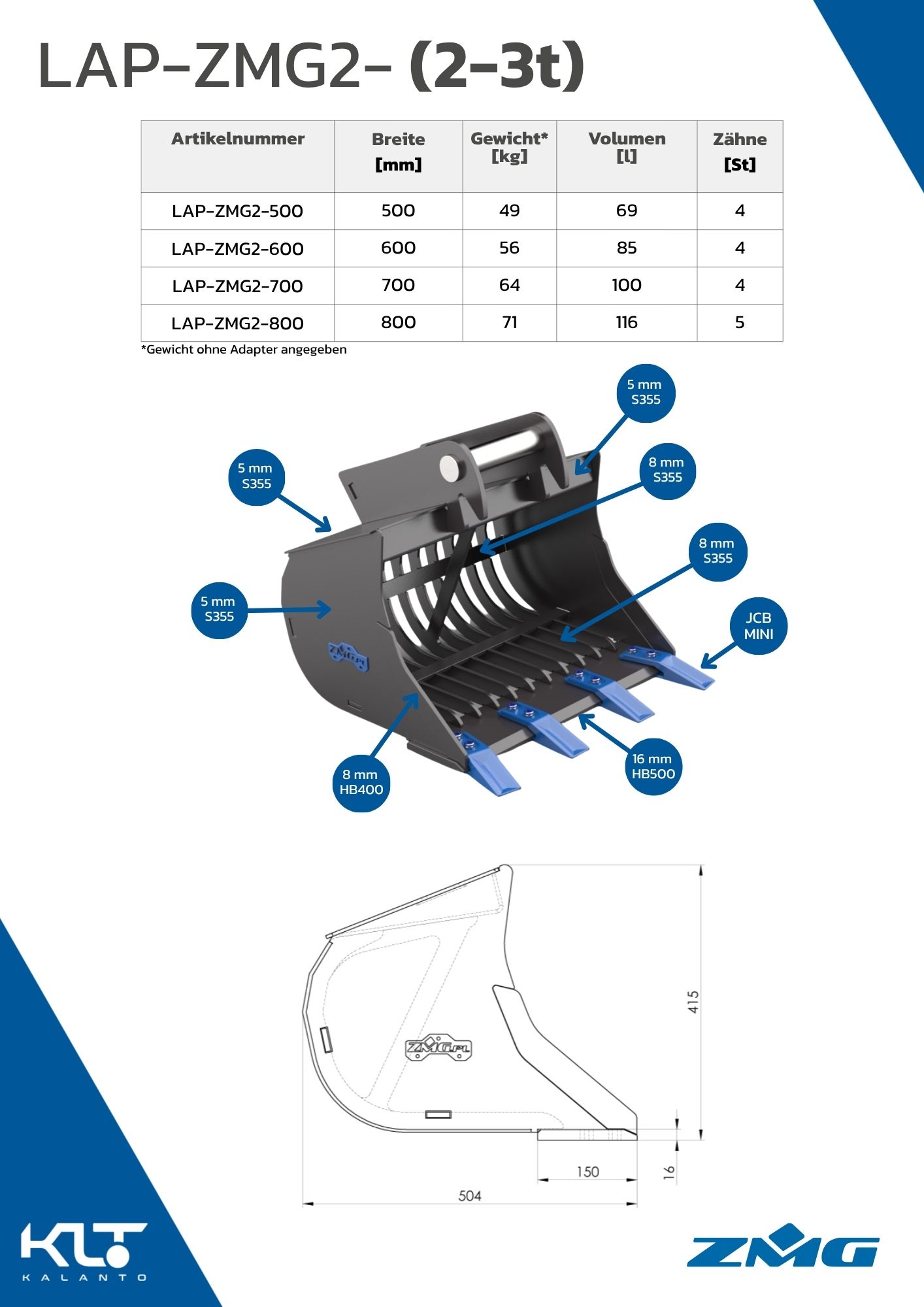 LAP-ZMG2