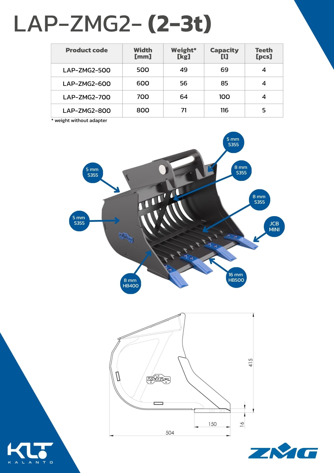 LAP-ZMG2
