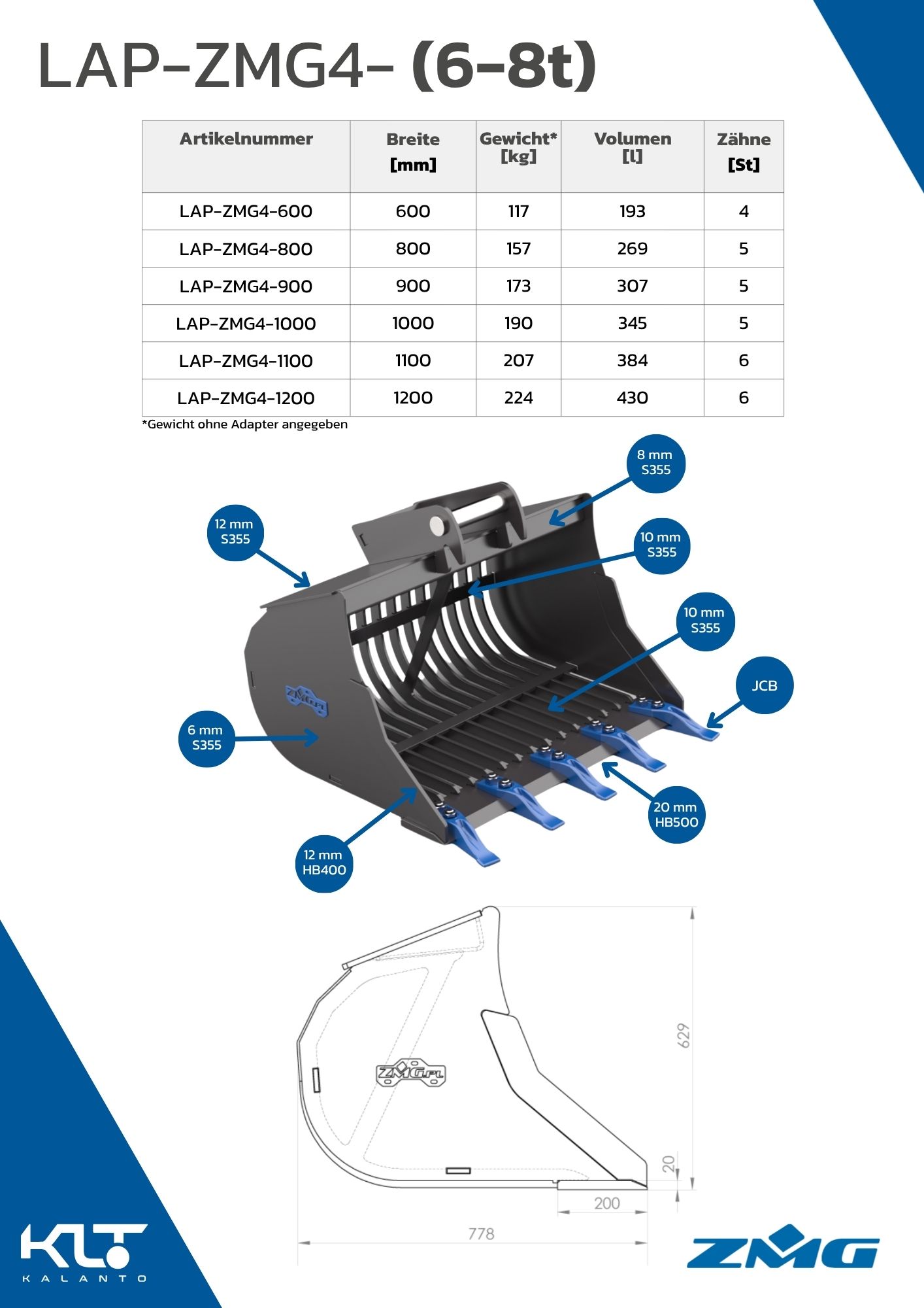 LAP-ZMG4