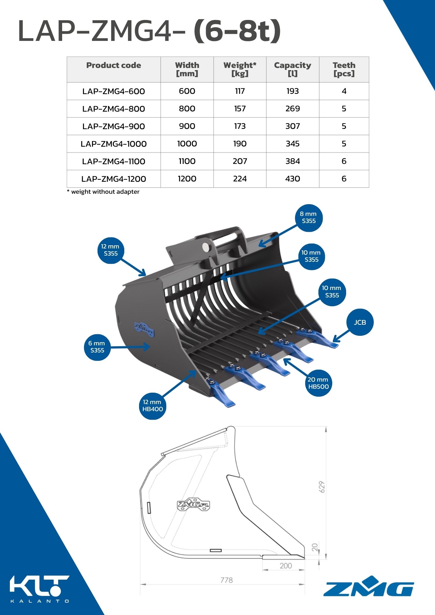 LAP-ZMG4